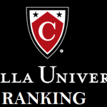 Capella University Ranking